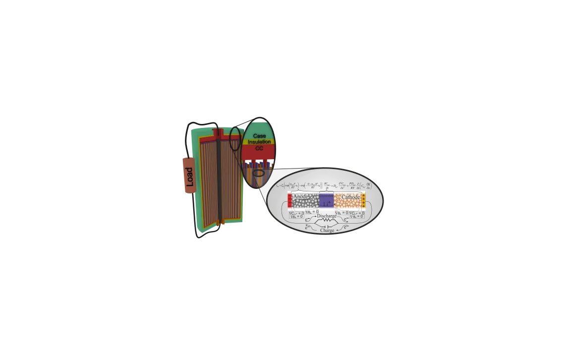 Rechargeable Ion Battery